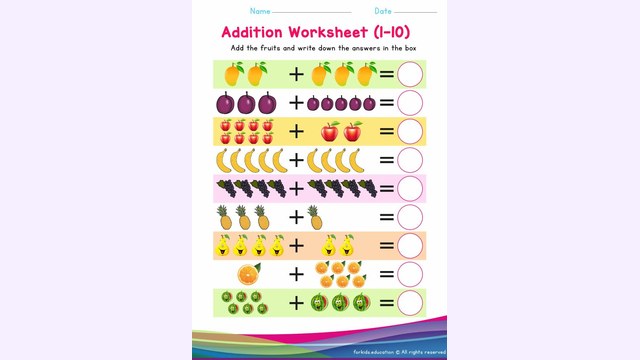 Preview of Addition Practice By Adding Fruits Kindergarten Worksheet