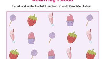 count_the_number_of_foods_pre_kindergarten_worksheets.