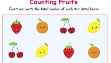 count_the_number_of_fruits_pre_kindergarten_worksheets.