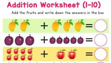add-the-fruits-addition-worksheets