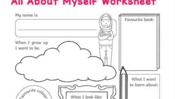 all-about-myself-kindergarten-worksheet