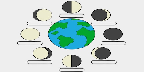 phases-of-moon