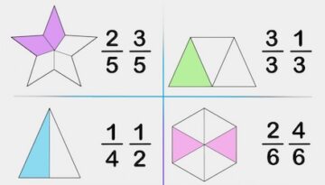 Fraction Worksheets For Kindergarten
