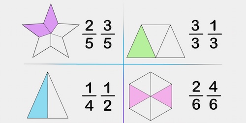 Fraction Worksheets For Kindergarten