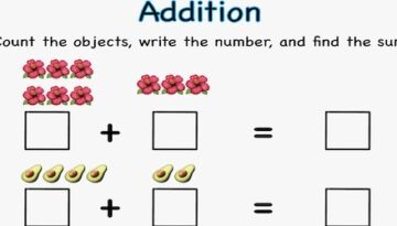 Addition Worksheets For Kindergarten