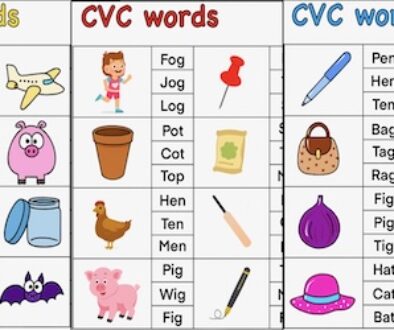 CVC Words Preschool | Free Printable