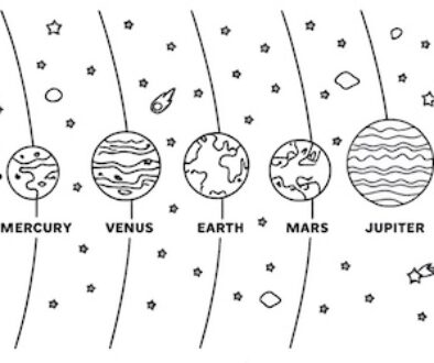Coloring Solar System Planets | Pre-K or KG