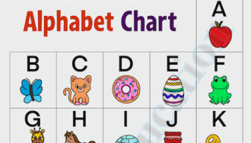 Preschool Alphabet Chart
