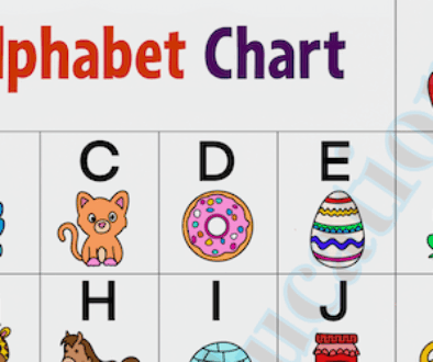 Preschool Alphabet Chart