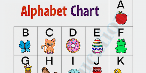 Preschool Alphabet Chart